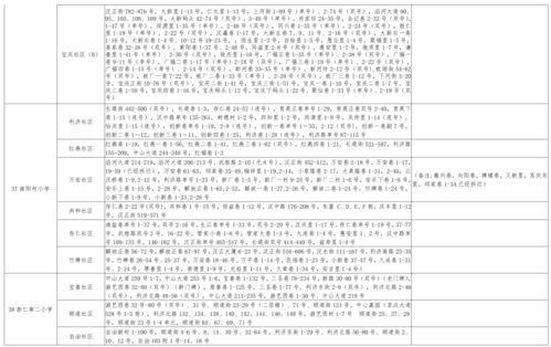 重庆爆料打雷视频大全最新,最新打雷视频大全集锦