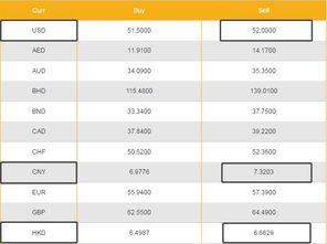 今日爆料比例怎么调,深度解析幕后真相